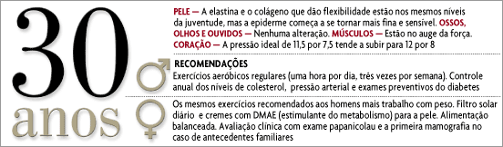 30 anos