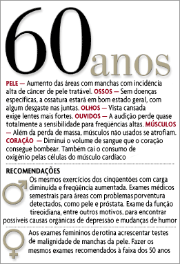 60 anos